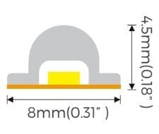 8x4.5mm Spotless Neon Led